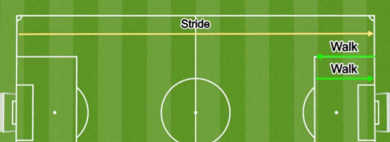 Soccer Tempo