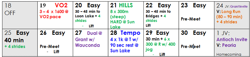 Cross Country Training Plan