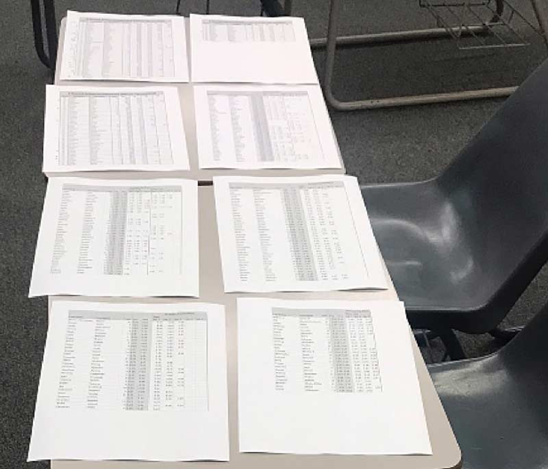 Data Sheets