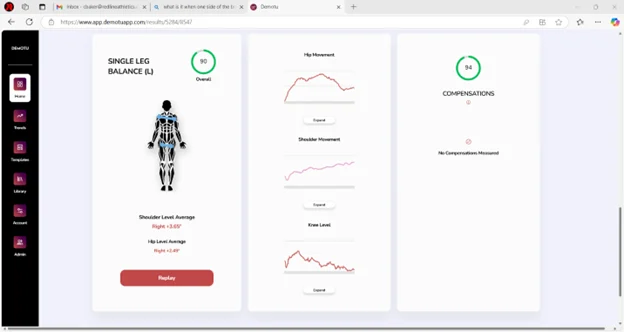 Digital interface showing a single leg balance analysis with scores and graphs. A diagram of a human skeleton is on the left. Graphs indicate hip, shoulder, and knee movement. A compensation score is displayed on the right. Browser tabs are visible above.