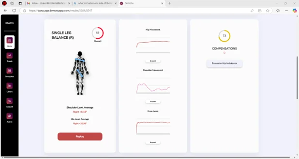 Screenshot of a health app showing exercise balance results. Left panel displays a digital human silhouette and rating score of 56. Middle shows graphs for hip, shoulder, and knee movement. Right panel shows compensations score of 73 with indicators.
