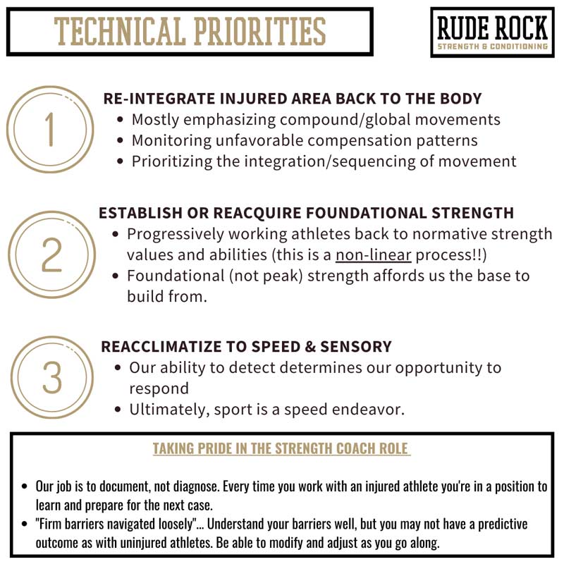 Technical Priorities