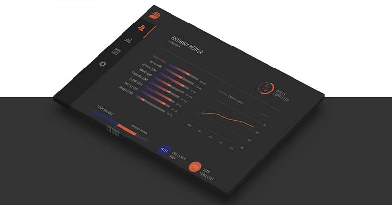 Drillstack Application