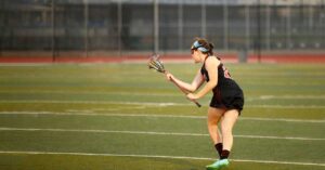 Female Lacrosse Player|Typical-Questionnaire|Pearson Correlations|Wellness Decision Flow|Optimal Wellness|Plan of Action Flow