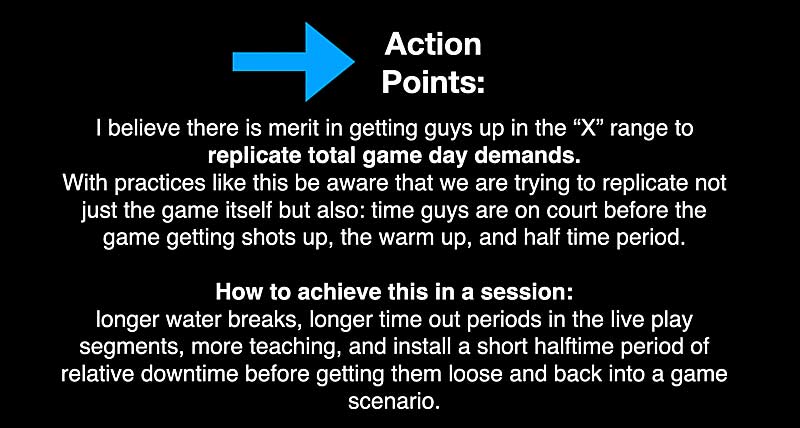 Action Points