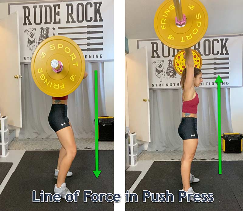 Line of Force