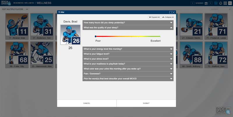 Wellness data