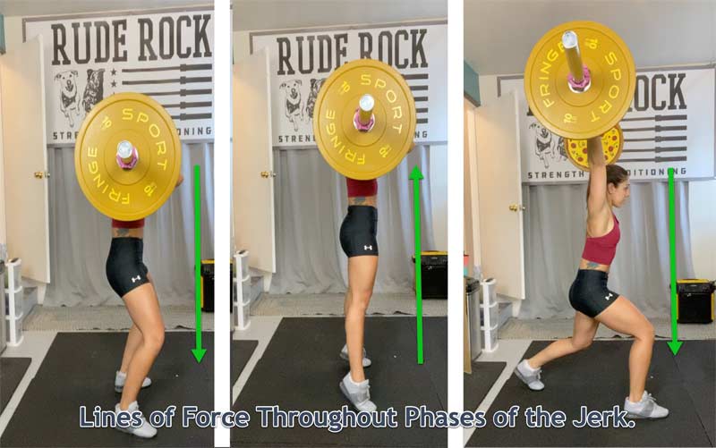 Force Phases Jerk Lift