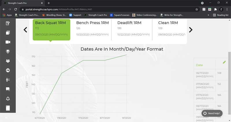 Metrics