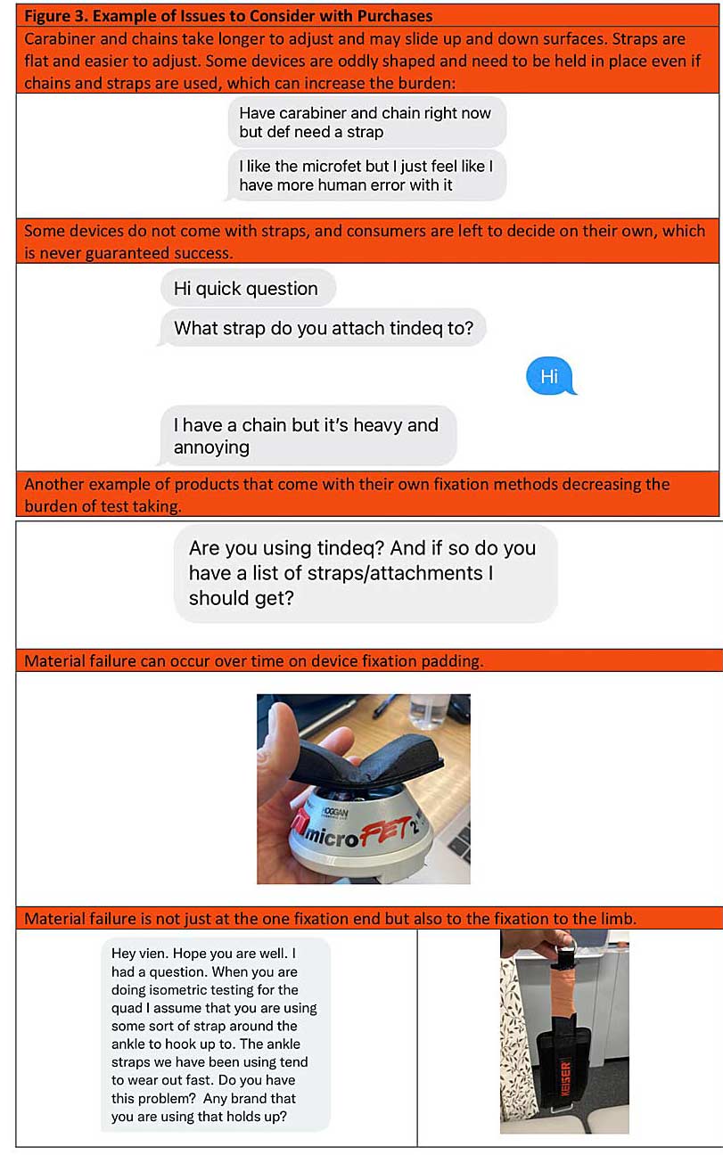 Purchase Issues