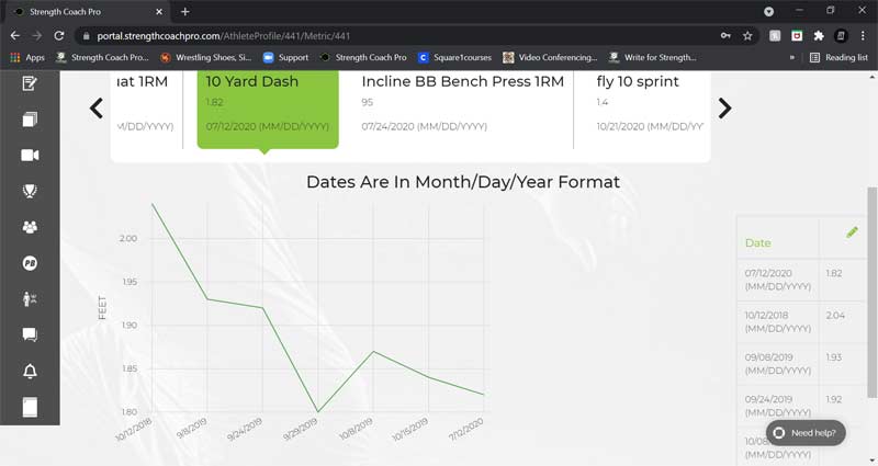 Speed Metrics
