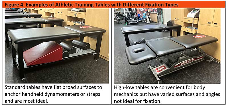 Table Types