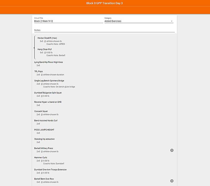 Figure 3 CMP