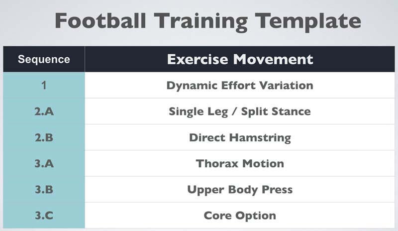 Football Training Template