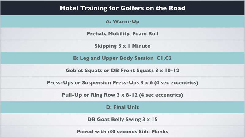 Hotel Training Golf
