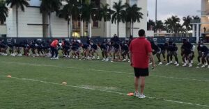 Group Speed Training|Lined Up For Sprint|Speed Differences|Warm Up|Stations Schedule|Workout Progressions|FAu 20yd|Top Speed Rankings|Warm-Up Figure