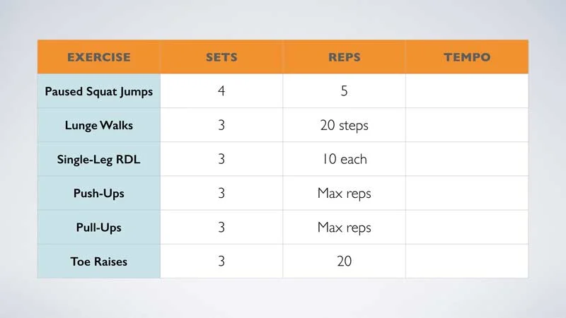 Guarascio Bodyweight