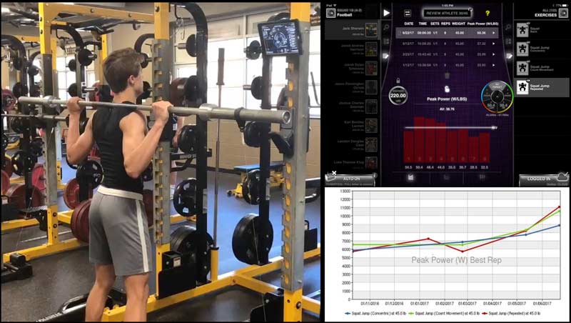 GymAware Raptor
