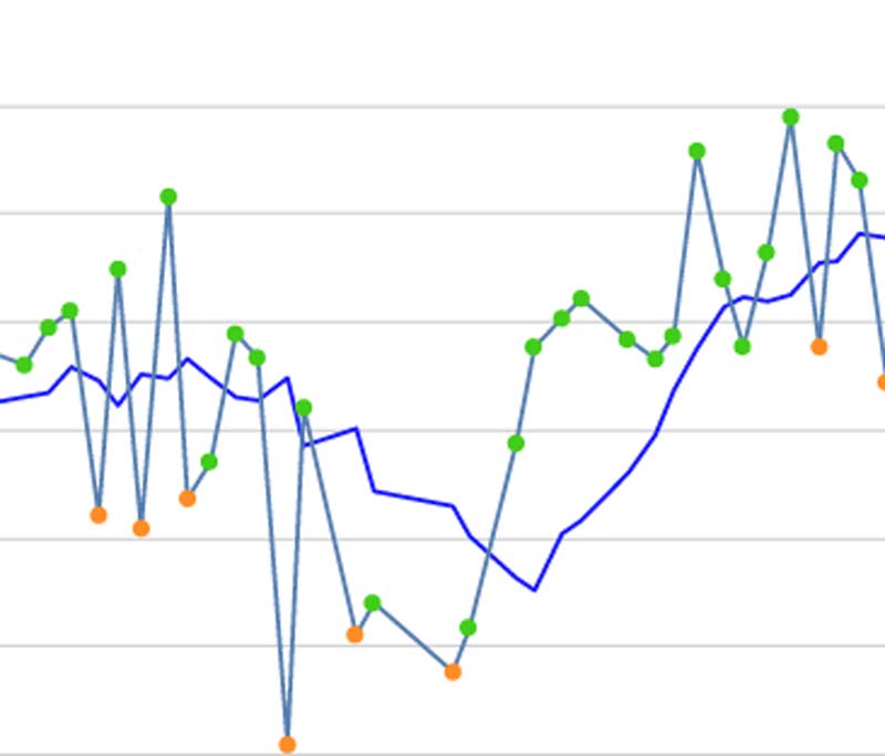 HRV Swim Data Set