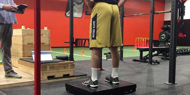 Force Plates