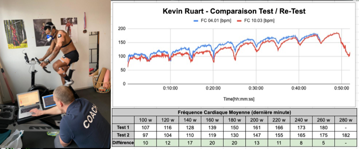 Kevin MMA