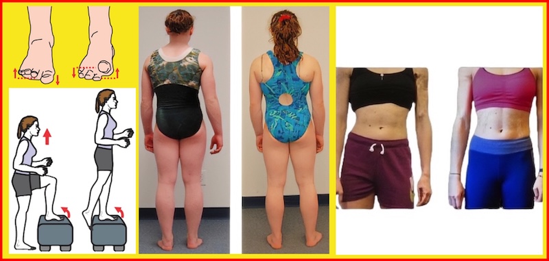 Posture and Feet