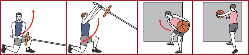 Rotational Strength Exercises