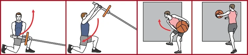 Rotational Strength Exercises