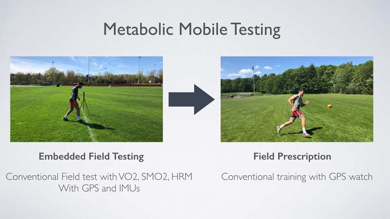 Metabolic Training