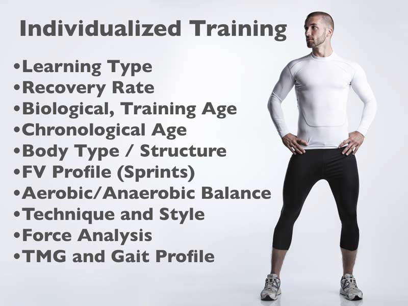 Individualized Training