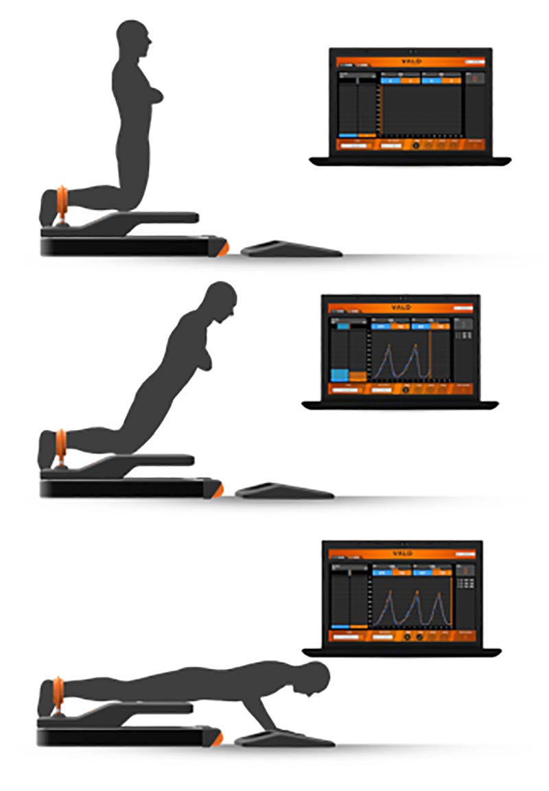 Nordbord Hamstring Evaluation