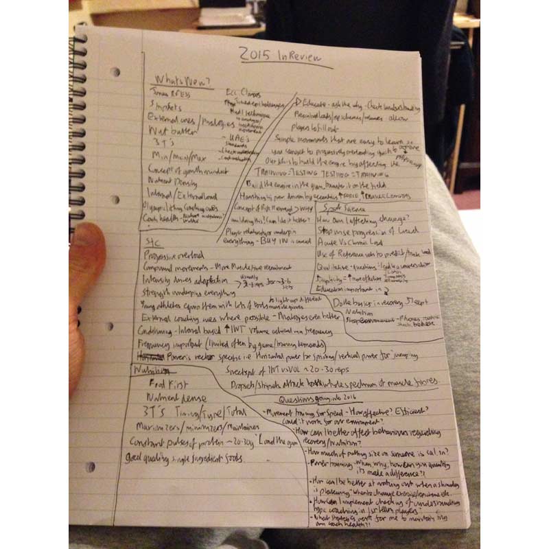 Notes