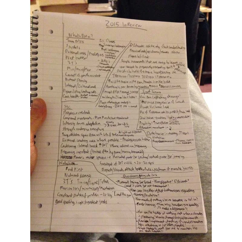 Notes