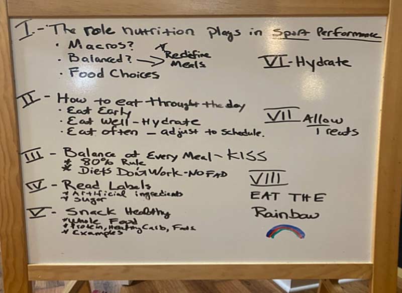 Nutrition Whiteboard