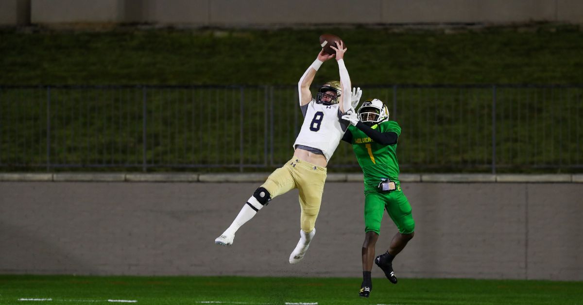 One Stop High Performance|Soccer GPS|Briarwood Basketball|Injury Data|GPS Data|Football Warm-Up|Briarwood Cheer Team|A table comparing data from 2020 to 2023. Columns show Time Loss Injuries