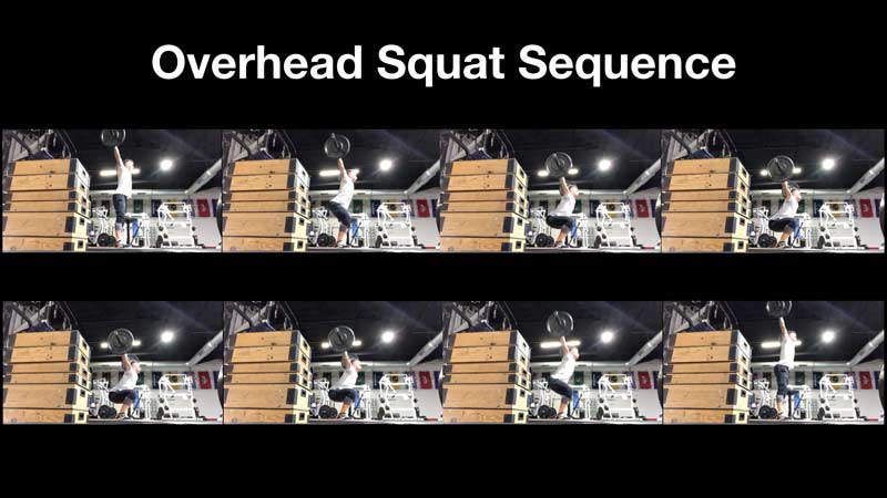 Overhead Lift Matrix