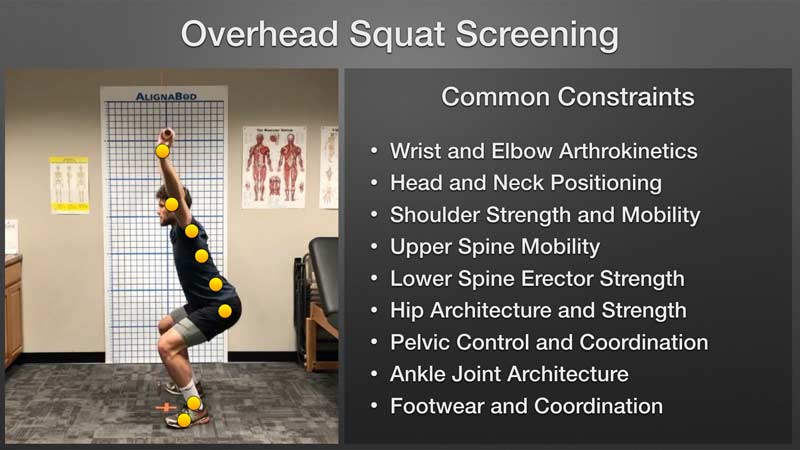Overhead Squat Screening