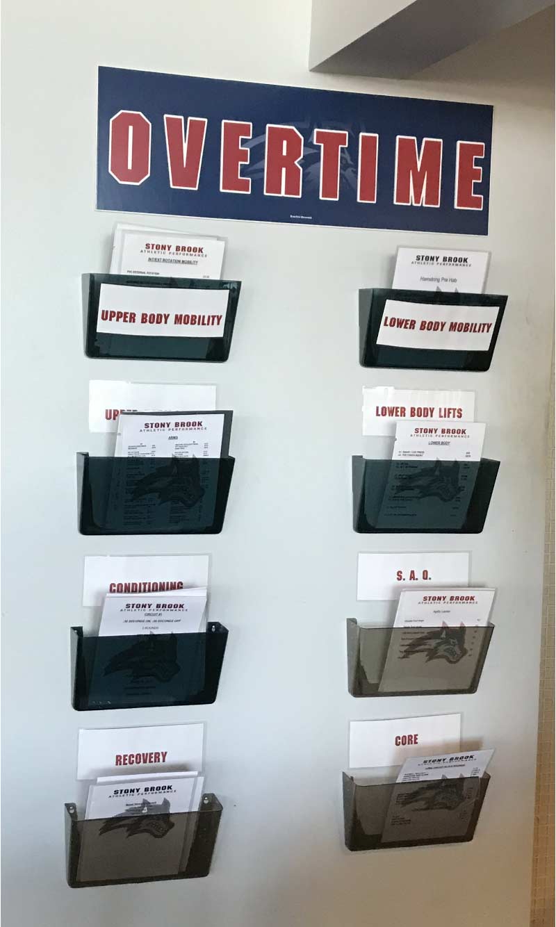 Overtime Cards