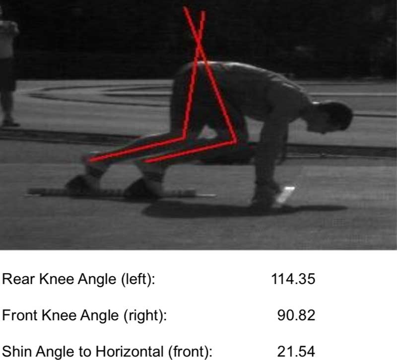 Pickering Angle Analyzed