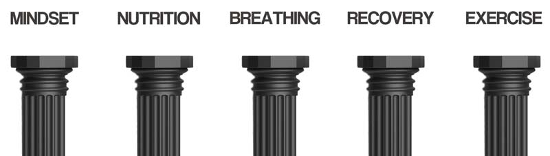 Pillars