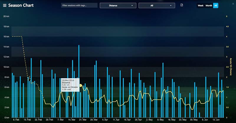 PlayerTek