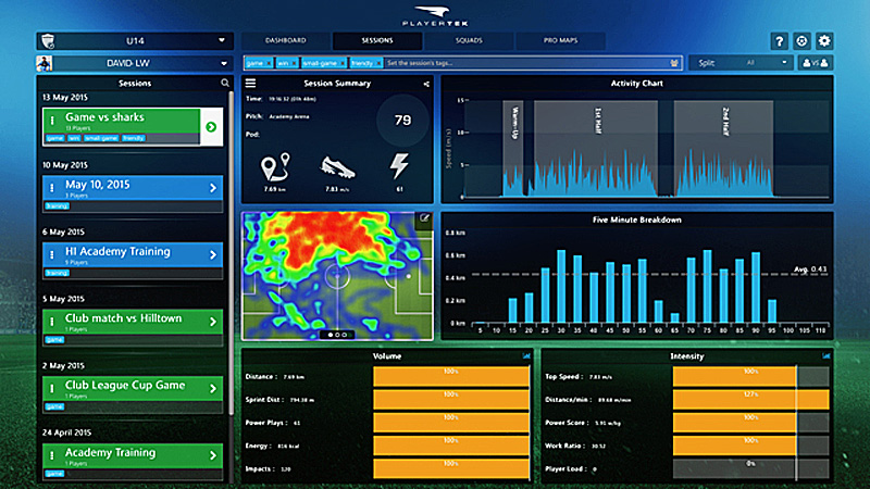 Playertek Dashboard