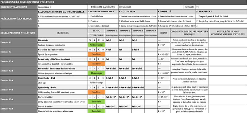 Training Program