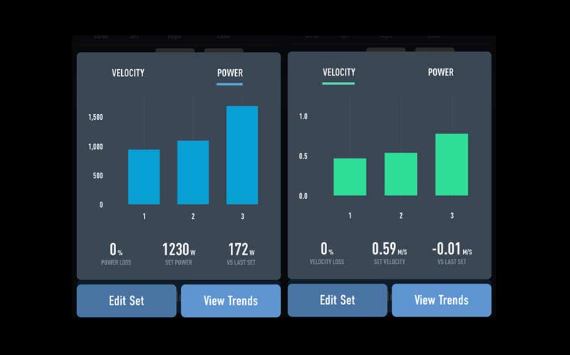 Push Data