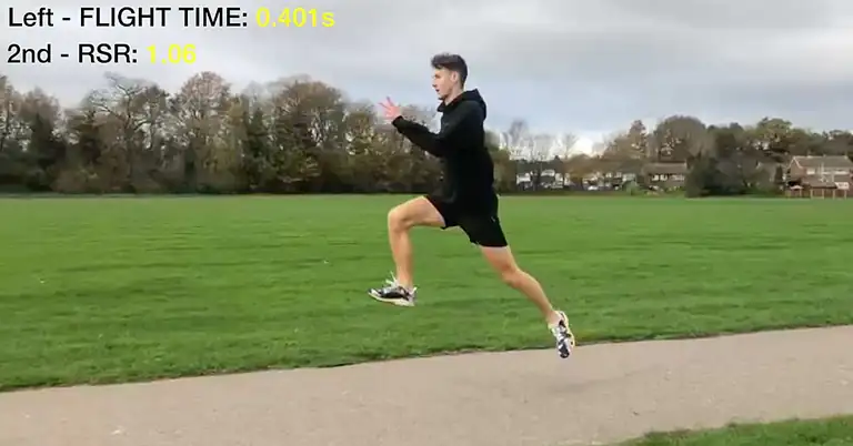 Reactive Strength Ratio|RSR Phases|RSR Continuum|Ash Buckman