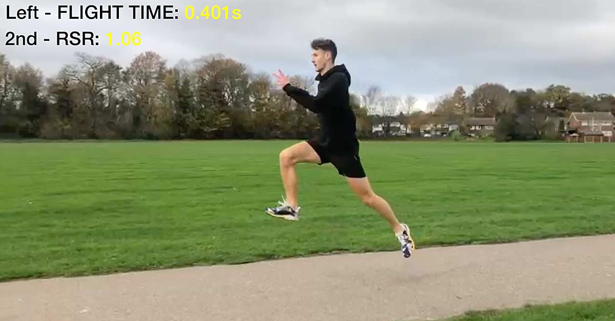 Reactive Strength Ratio|RSR Phases|RSR Continuum|Ash Buckman