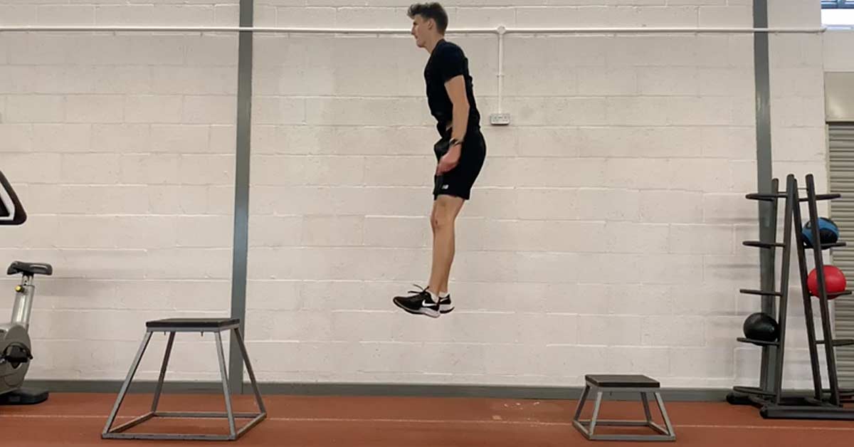 Reactive Strength Output|RSO Calculation|Drop Jump Profile|Second Drop Jump Profile|Matt Watson 2