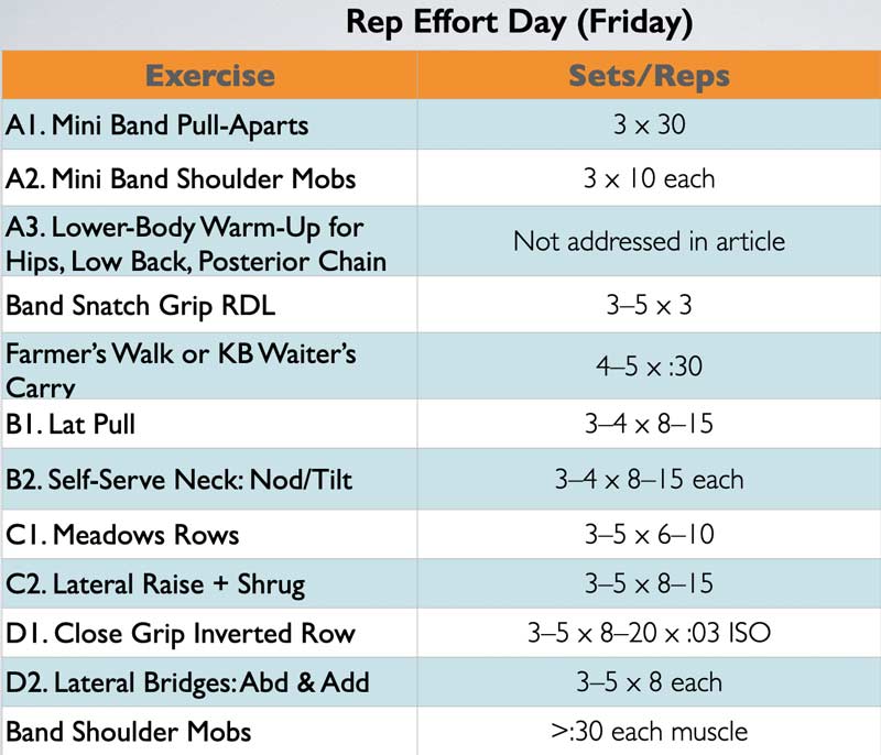 Rep Effort Day