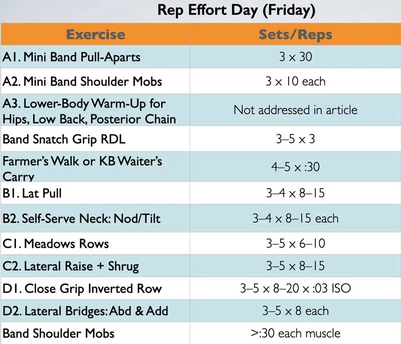 Rep Effort Day