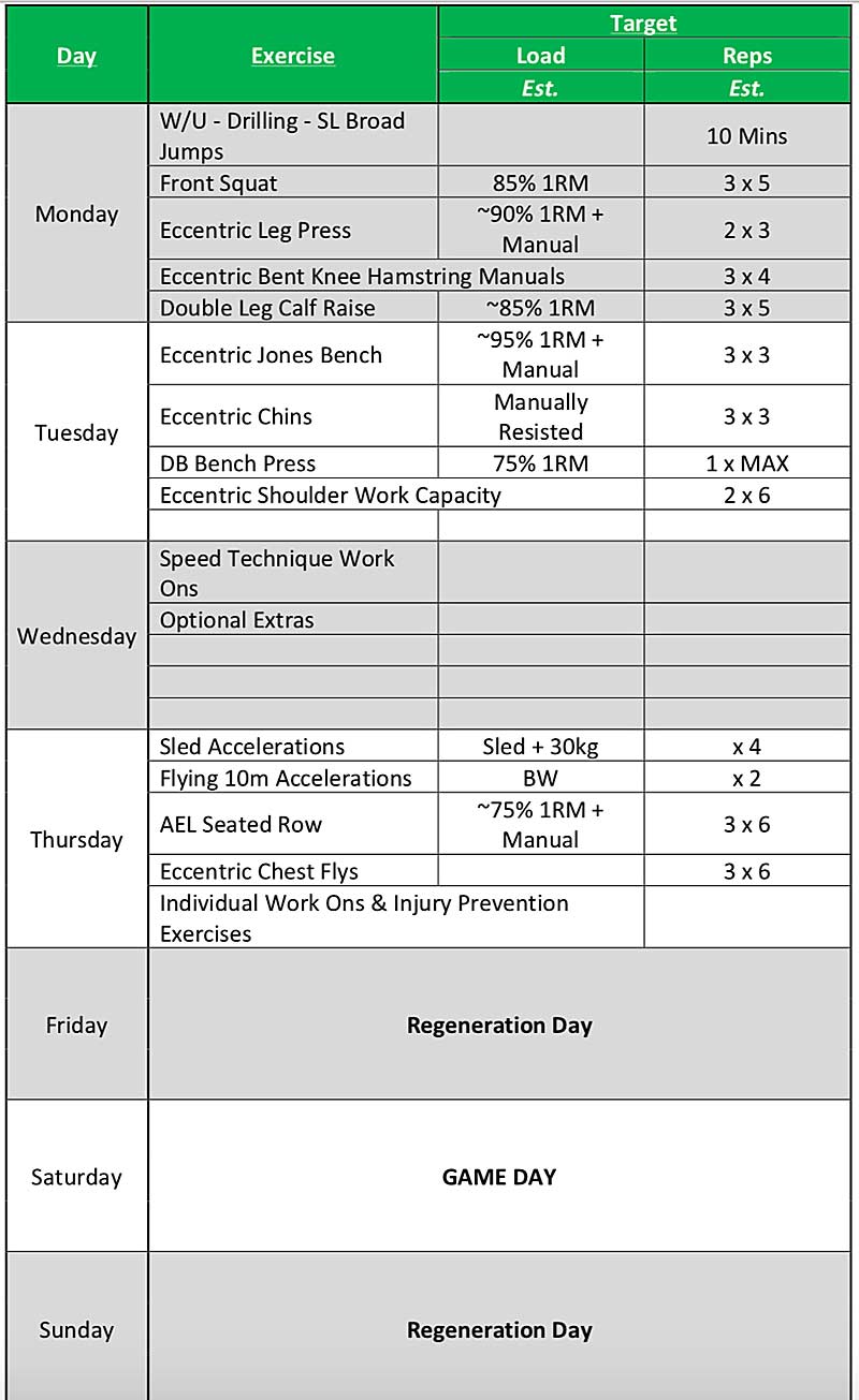 Sample Workout